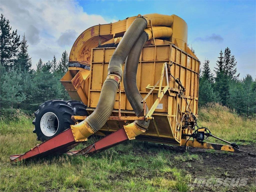  Imuvaunu Bouw - Overige