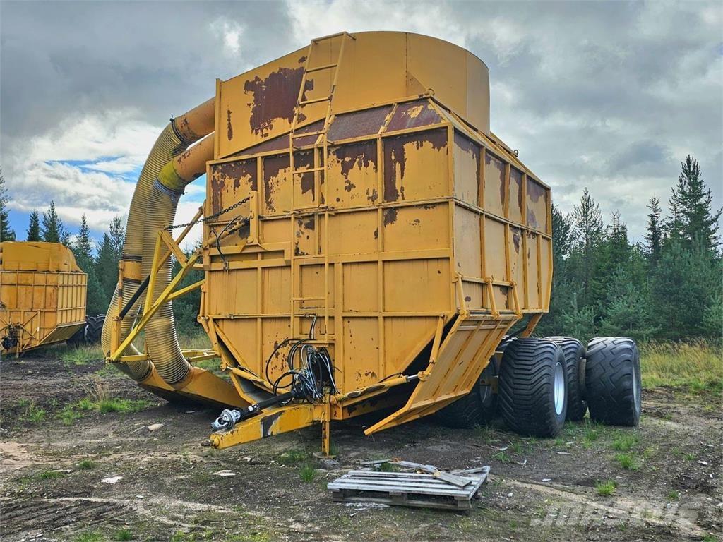  Imuvaunu Bouw - Overige