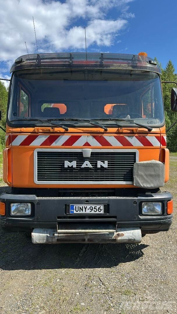 MAN 24.262 Anders