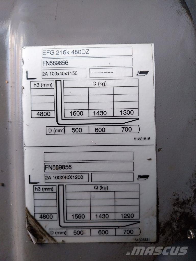 Jungheinrich EFG 216k Elektrische heftrucks
