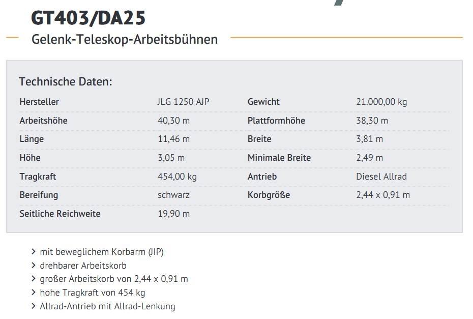 JLG 1250 AJP Knikarmhoogwerkers