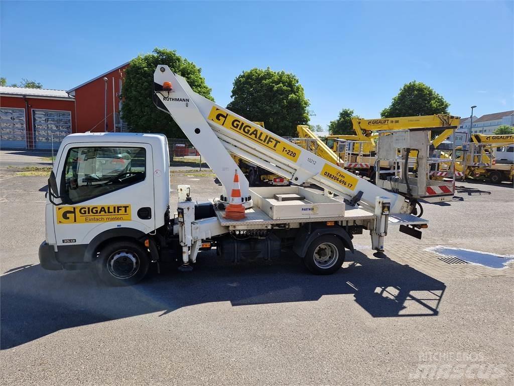 Ruthmann TB 220 Auto hoogwerkers