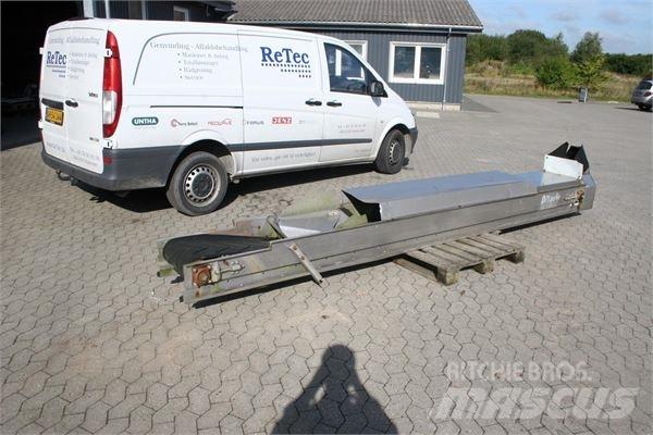  Transportbånd Transportbanden