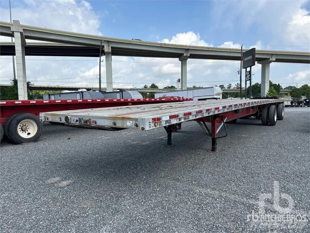Wilson CF1080 Vlakke laadvloeren