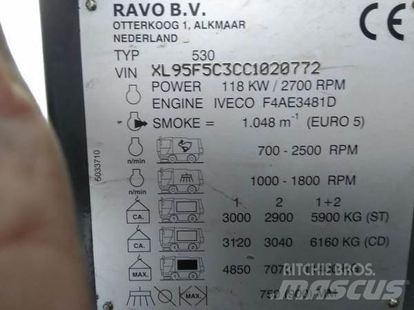 Ravo 530 CD Veegmachines