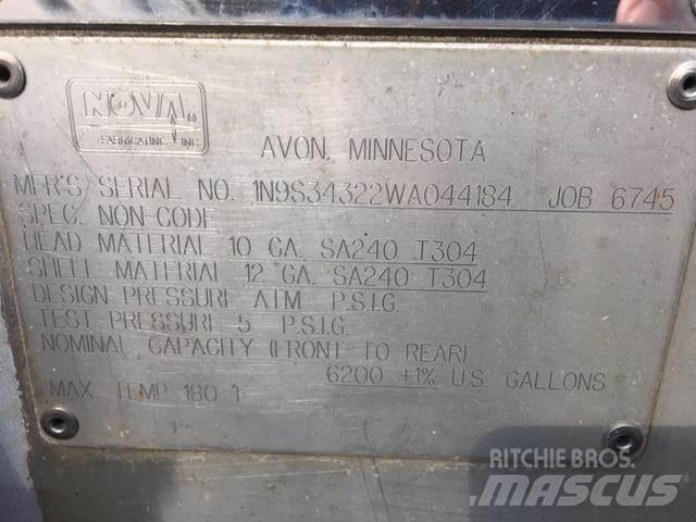  NOVA Tankwagen