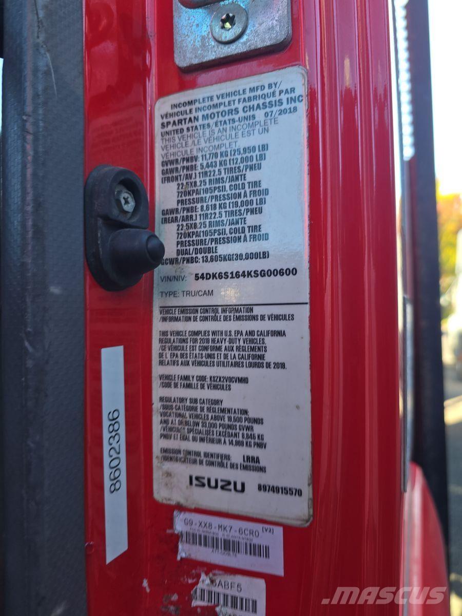 Isuzu FTR Anders