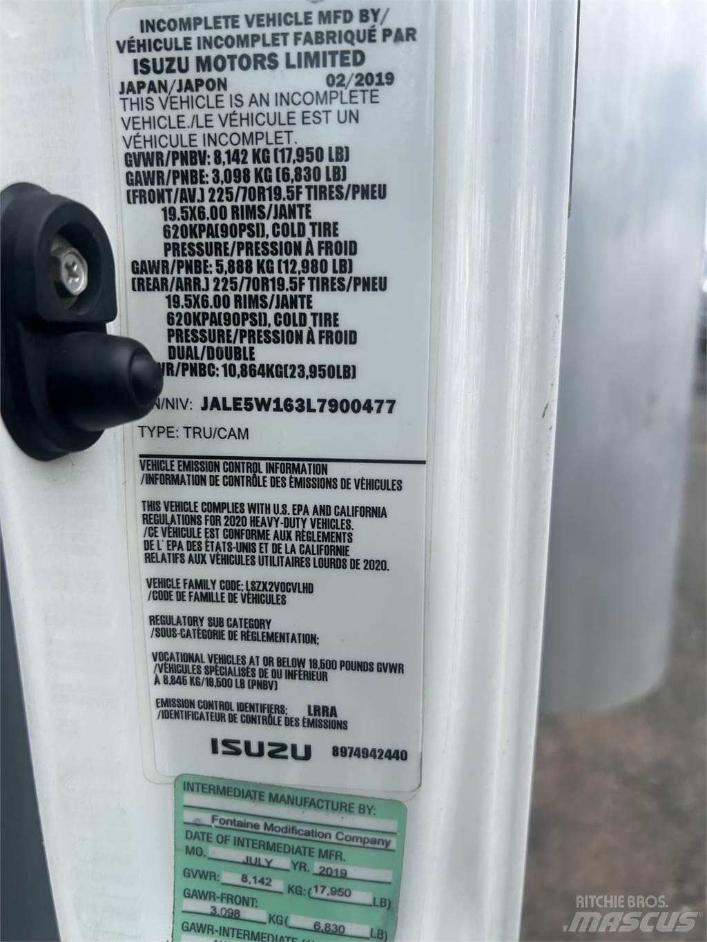 Isuzu NQR Bakwagens met gesloten opbouw