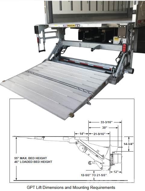 Maxon GTP-3 Anders