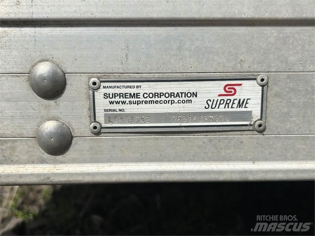 Supreme 18 FOOT Anders