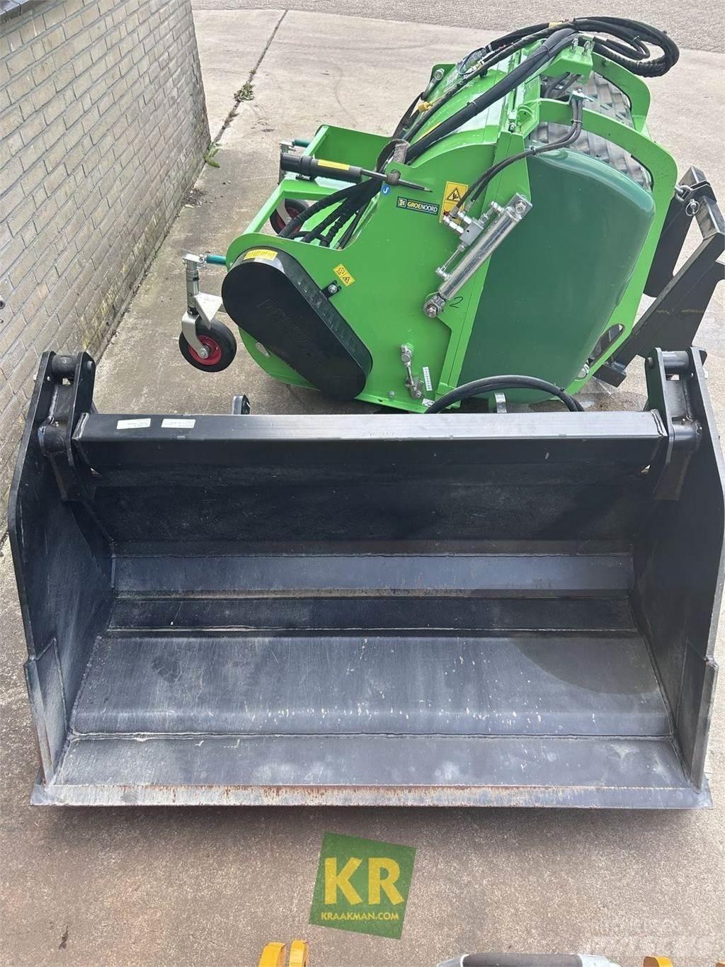 GiANT Overig Landbouw - overige