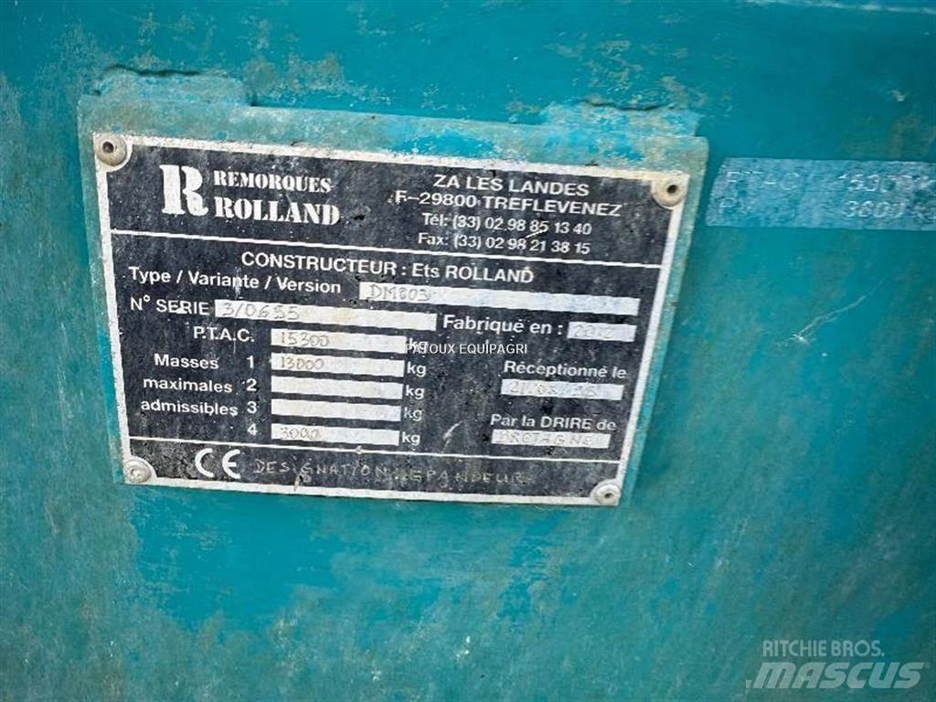 Rolland RT175 Mestverspreider