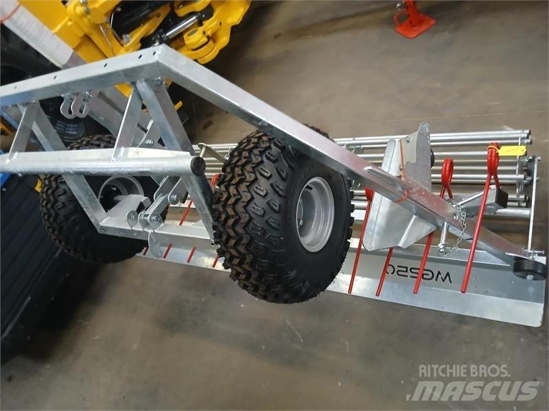  - - - Landbouw - overige