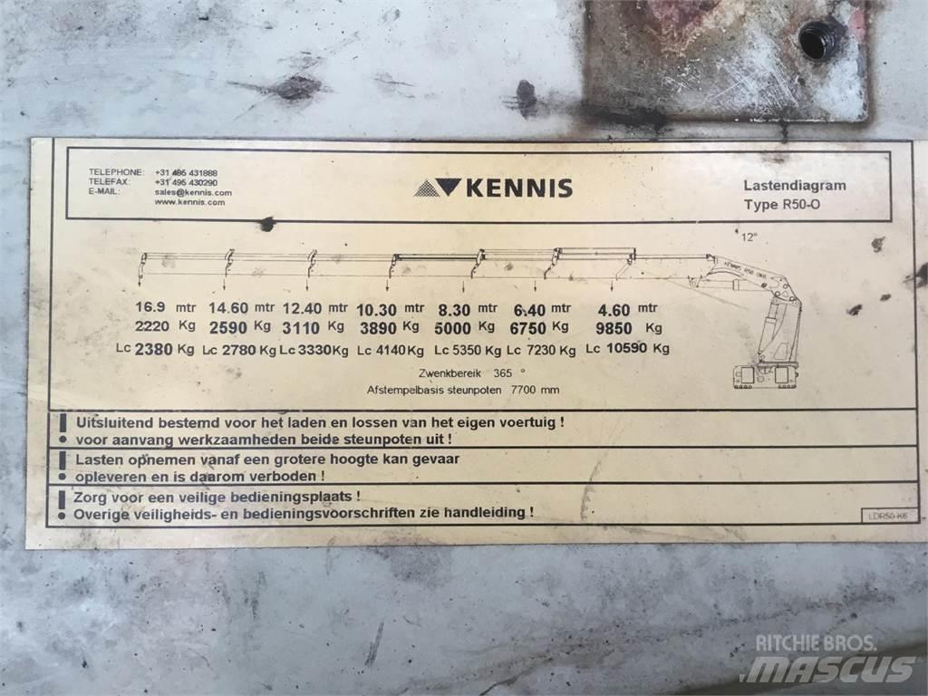 Kennis HYVA R50-O Kranen onderdelen en gereedschap