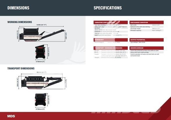 MDS M300 Zeefinstallatie