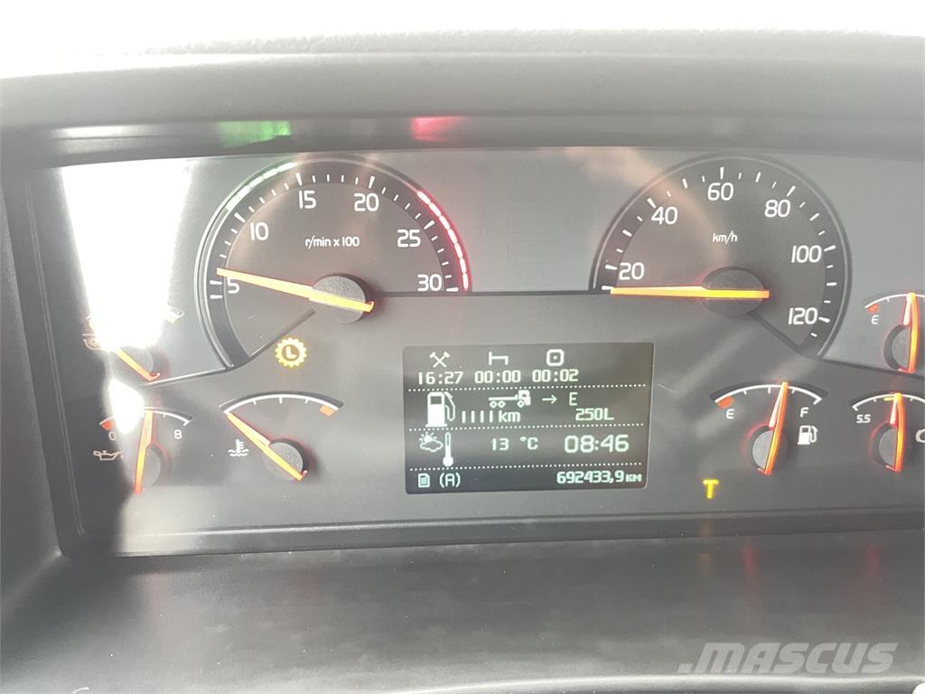 Volvo FM Bakwagens met gesloten opbouw