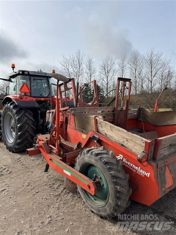  - - - Plantmachines