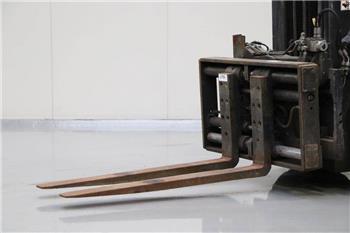  Rotator / Forkpositioner