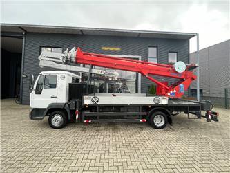 Bocker AK 32/1500