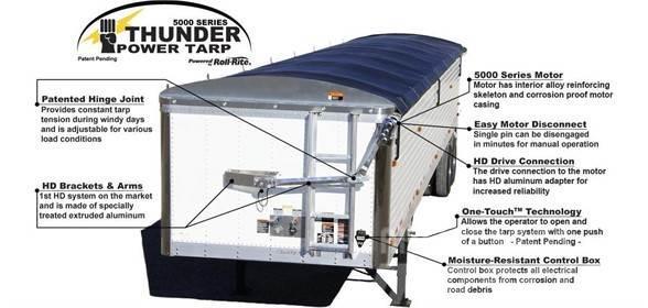  THUNDERSTONE 6000 TARP SYSTEM Other components