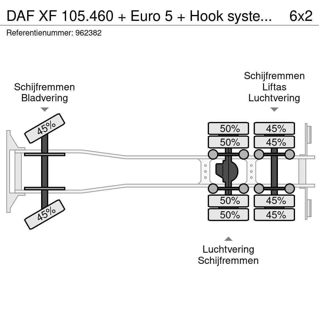 DAF XF 105.460 + Euro 5 + Hook system + Manual Vrachtwagen met containersysteem