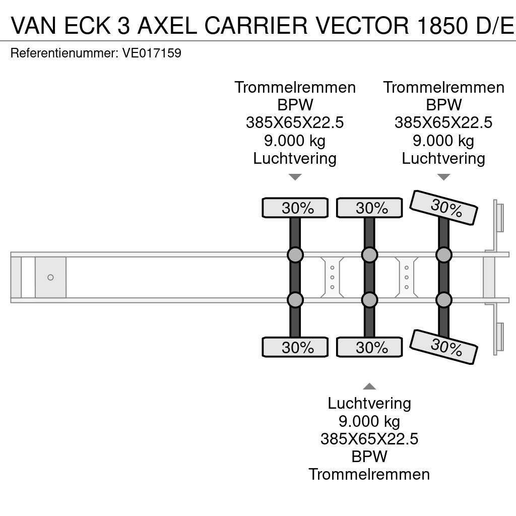Van Eck 3 AXEL CARRIER VECTOR 1850 D/E Koel-vries opleggers
