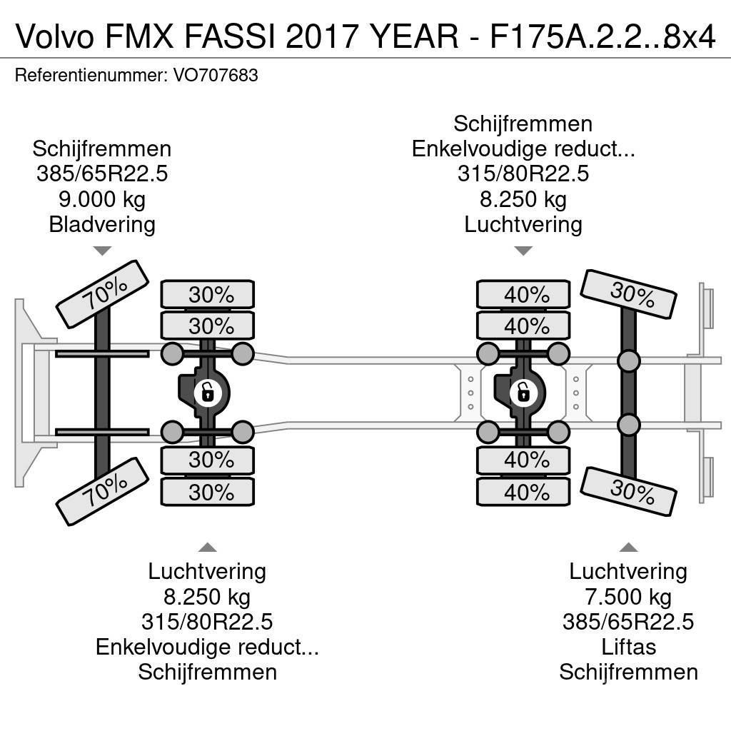 Volvo FMX FASSI 2017 YEAR - F175A.2.25 + REMOTE - FMX 50 Kipper