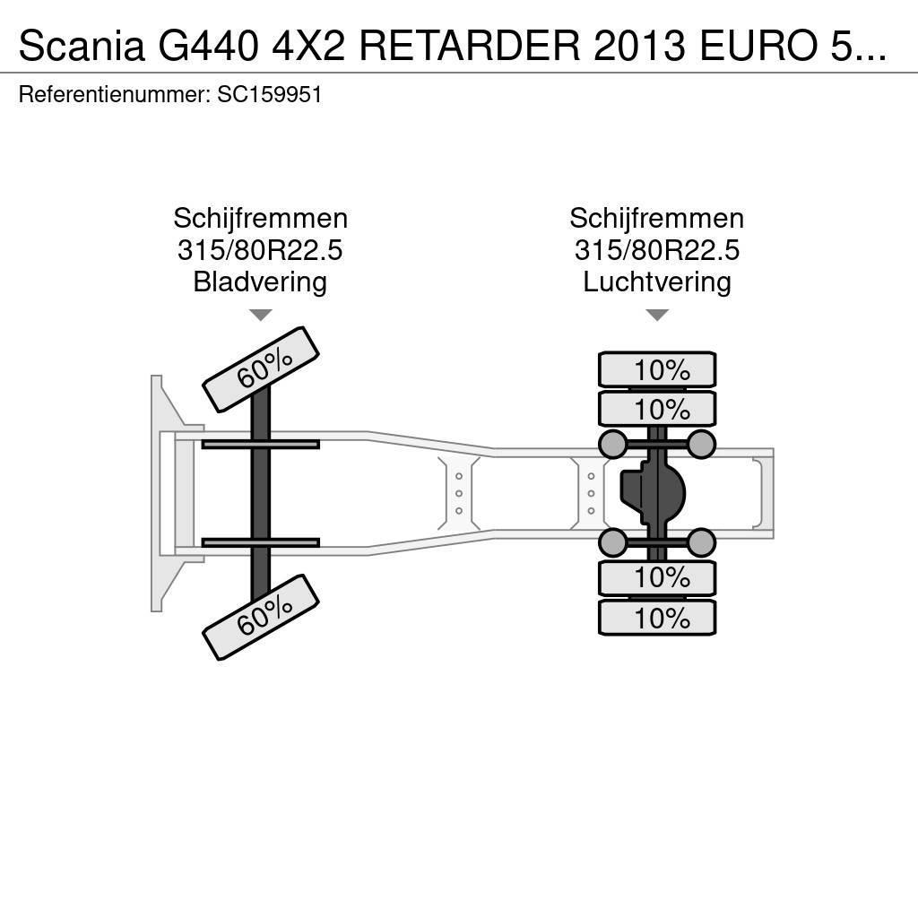 Scania G440 4X2 RETARDER 2013 EURO 5 HYDRAULIC MANUAL Trekkers