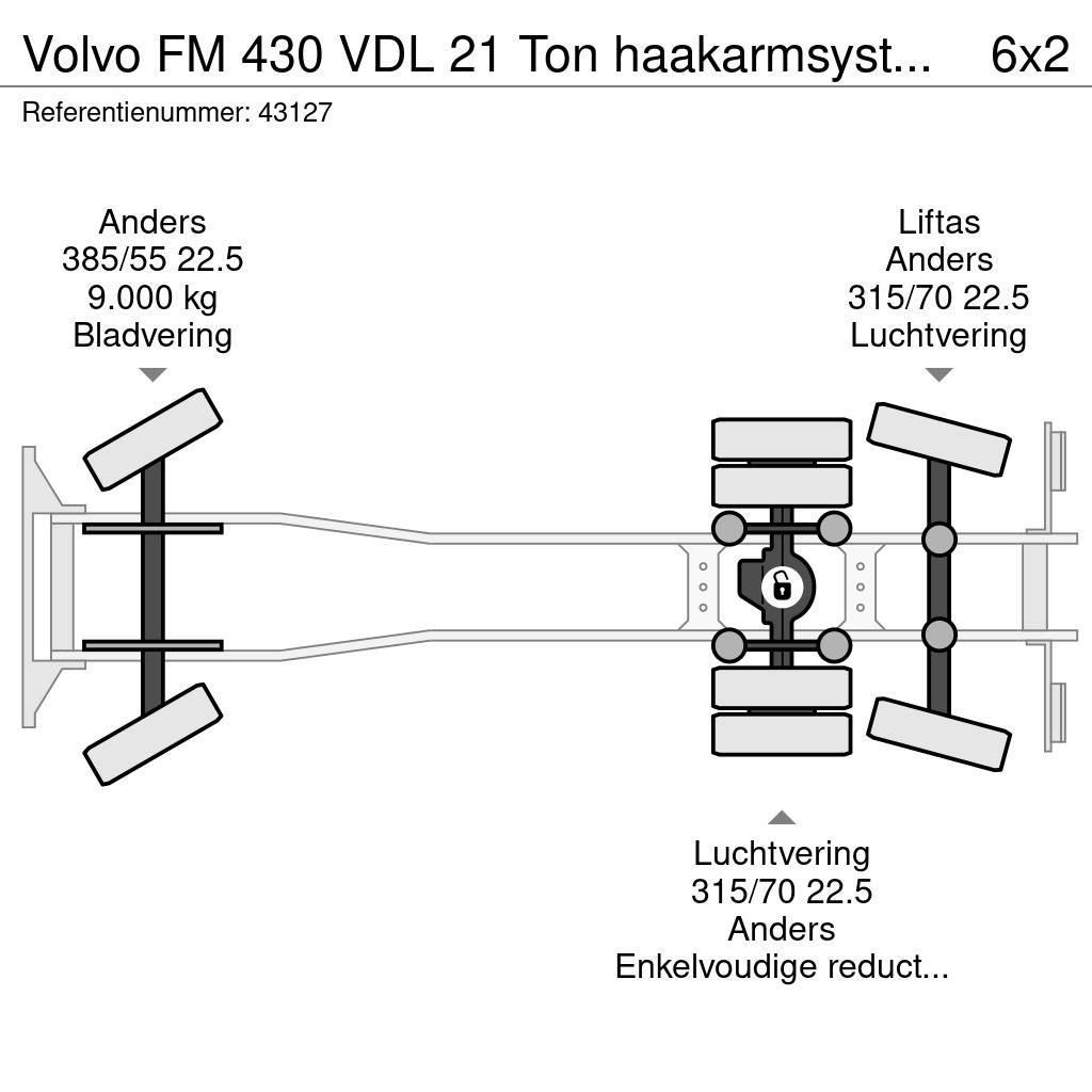 Volvo FM 430 VDL 21 Ton haakarmsysteem Vrachtwagen met containersysteem