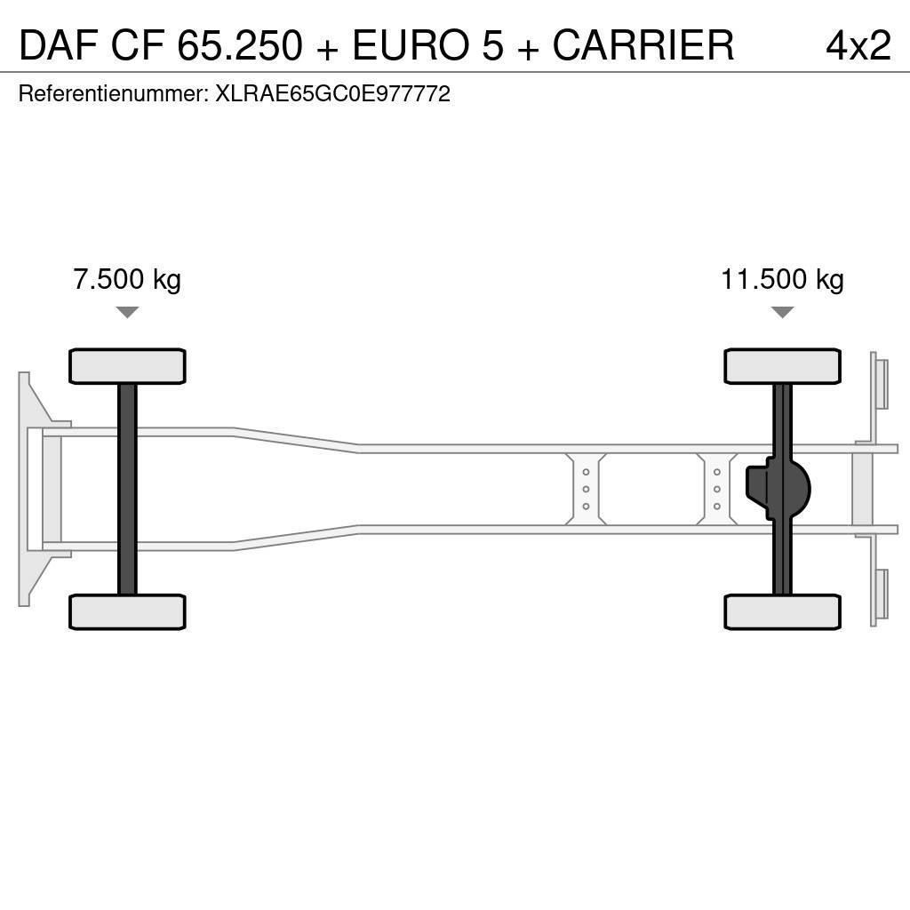 DAF CF 65.250 + EURO 5 + CARRIER Koelwagens