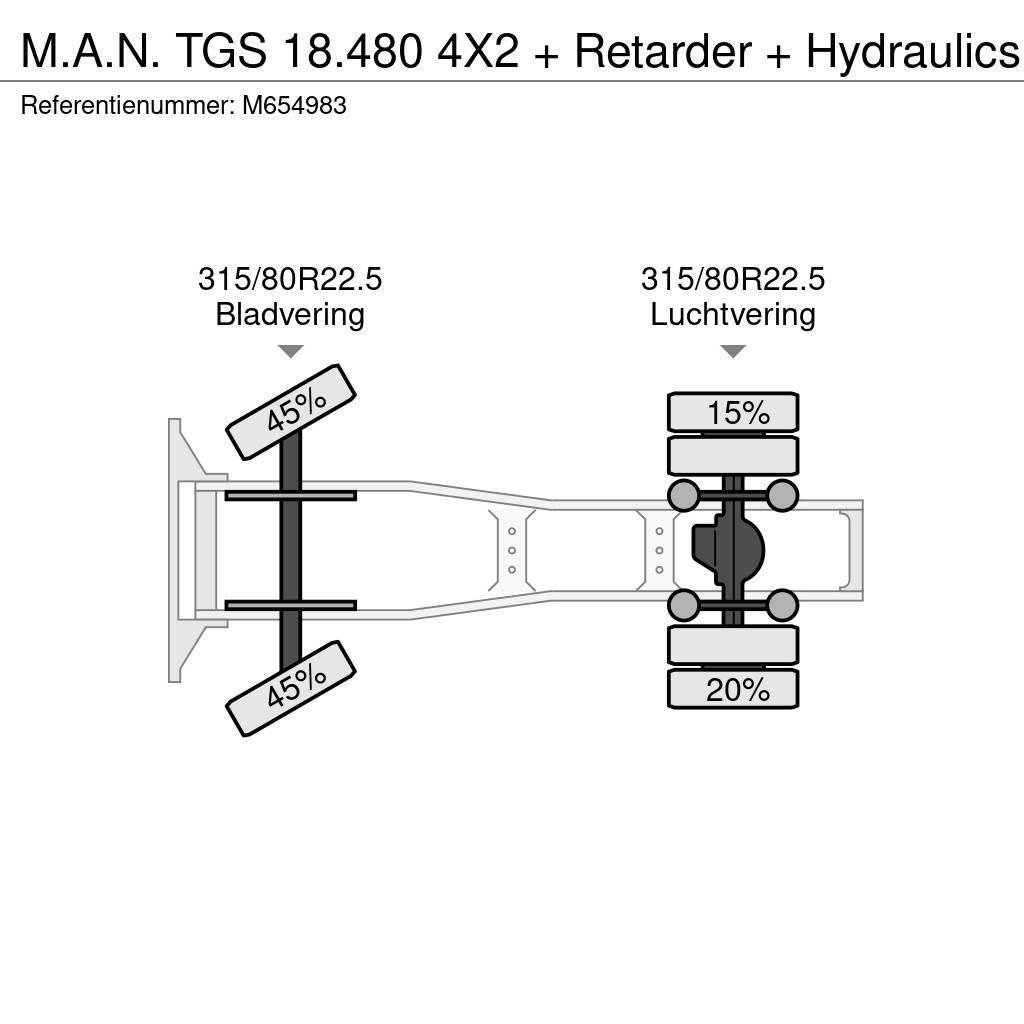 MAN TGS 18.480 4X2 + Retarder + Hydraulics Trekkers