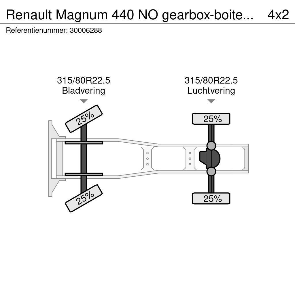 Renault Magnum 440 NO gearbox-boite3000 Trekkers