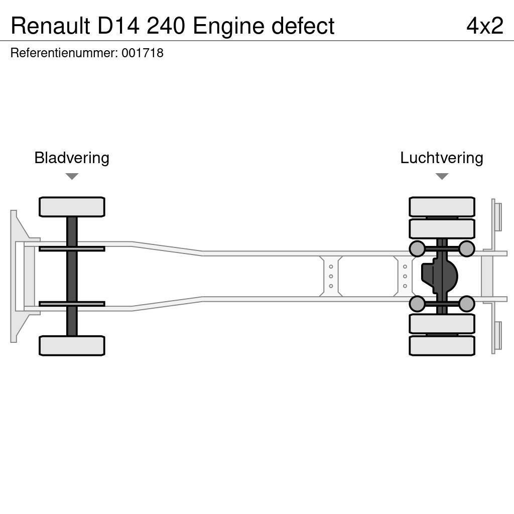 Renault D14 240 Engine defect Bakwagens met gesloten opbouw