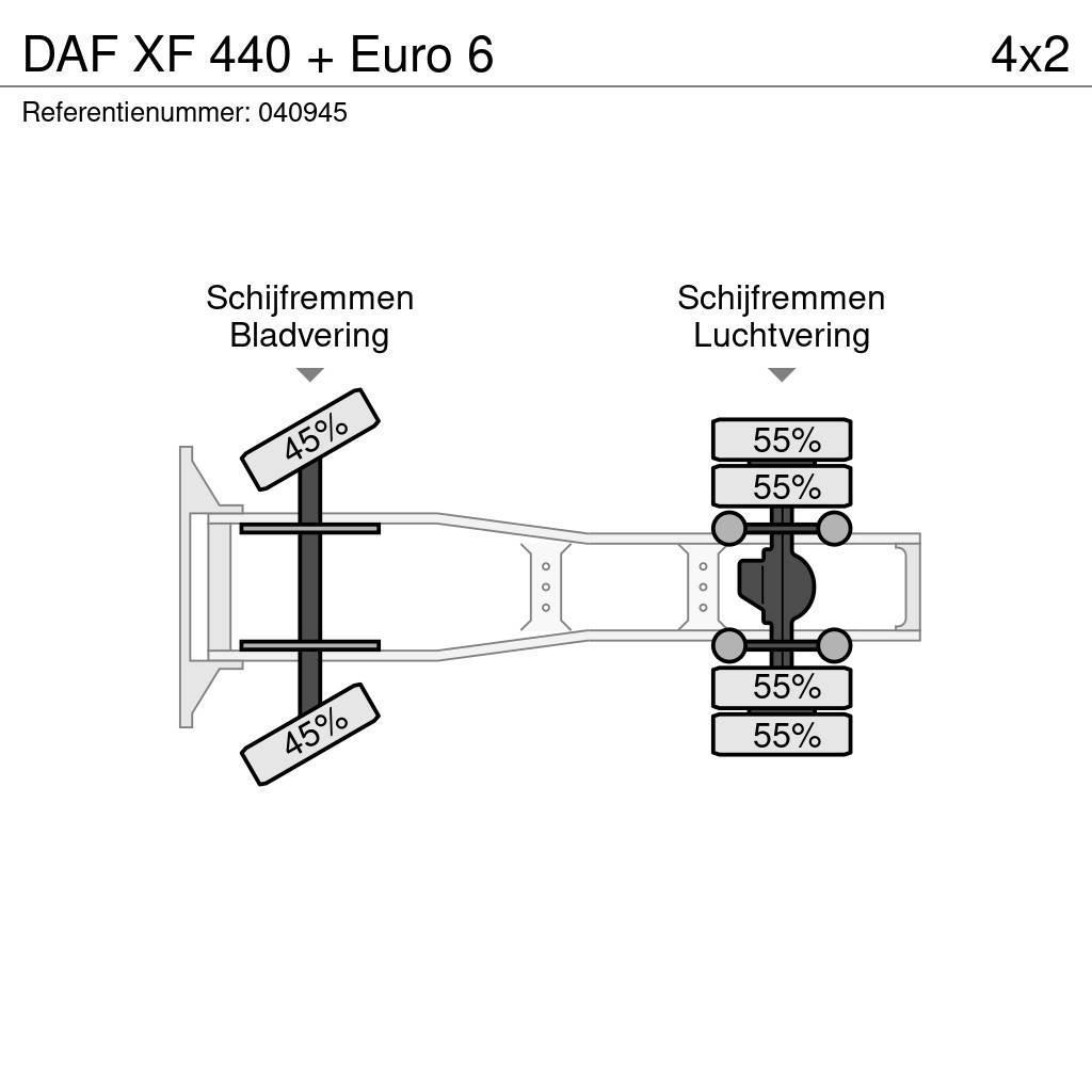 DAF XF 440 + Euro 6 Trekkers