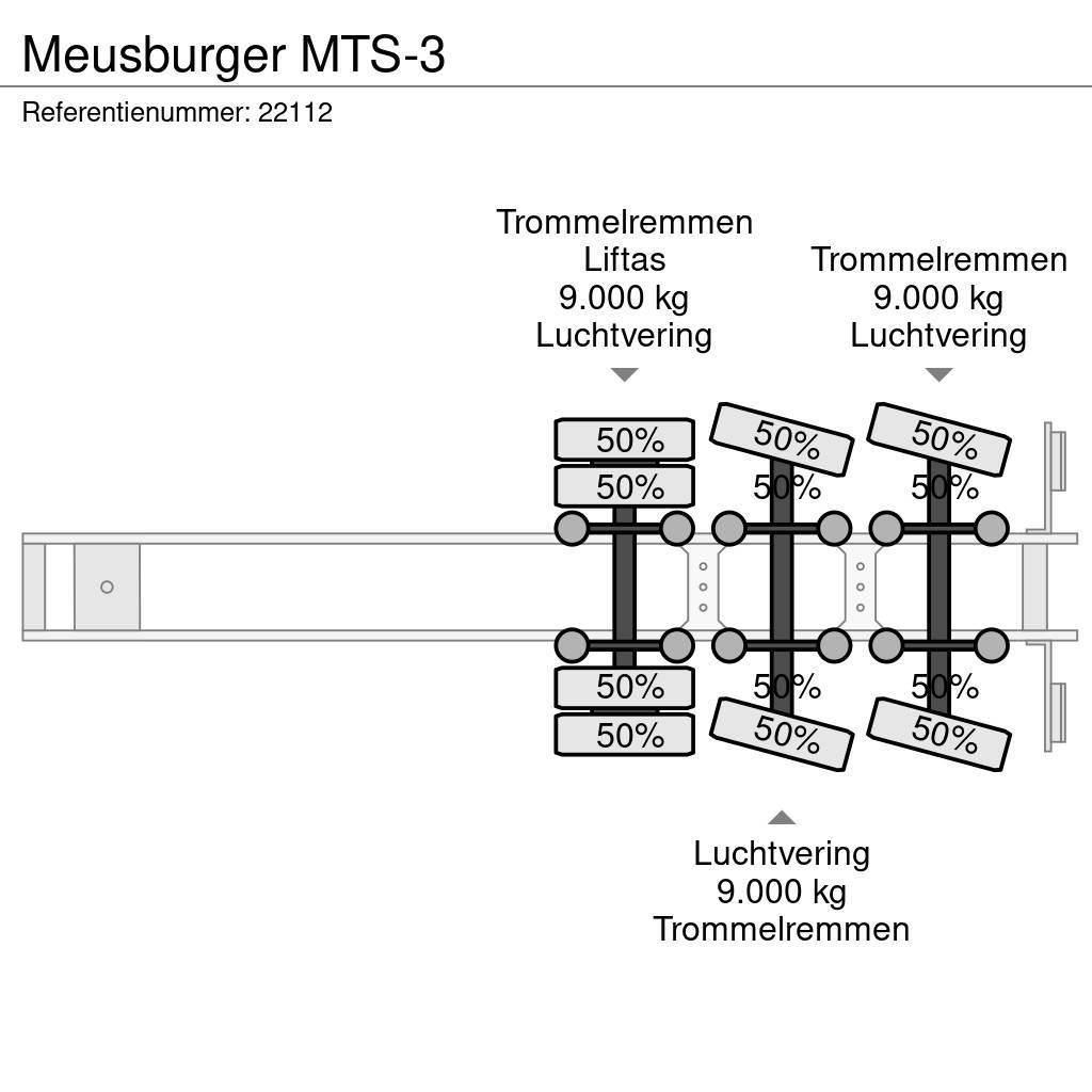 Meusburger MTS-3 Diepladers