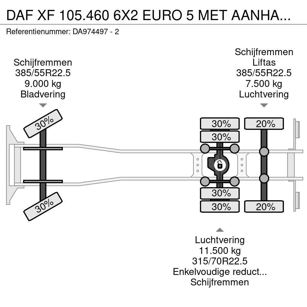 DAF XF 105.460 6X2 EURO 5 MET AANHANGER THERMOKING Bakwagens met gesloten opbouw