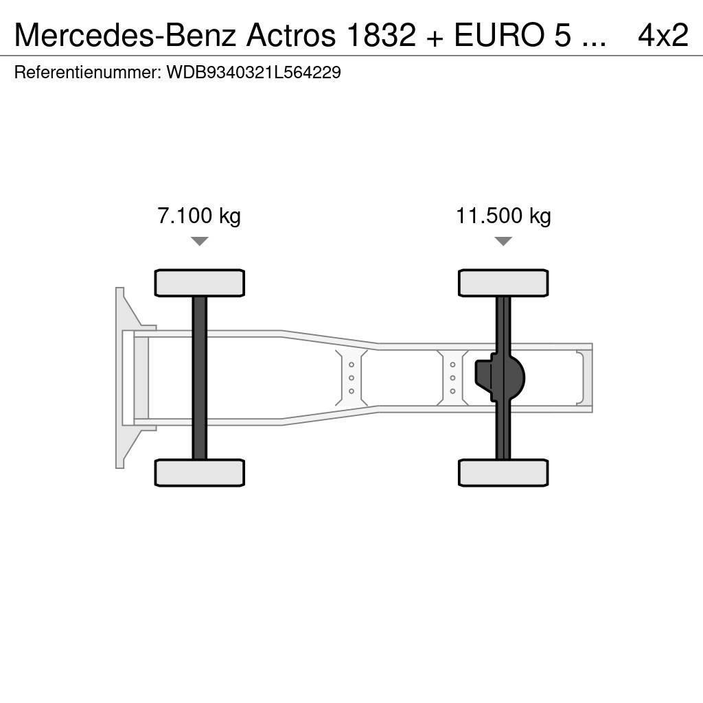 Mercedes-Benz Actros 1832 + EURO 5 + 6CYL 12L Trekkers