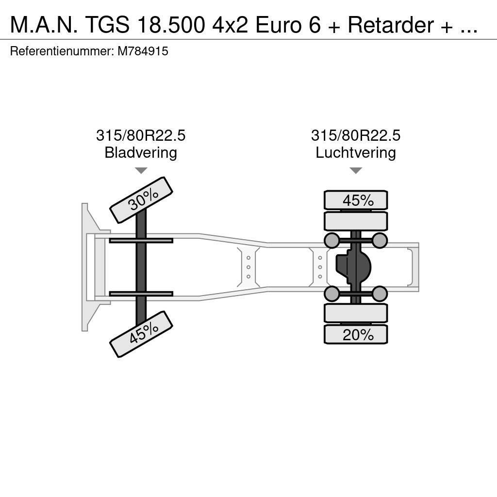 MAN TGS 18.500 4x2 Euro 6 + Retarder + Hydraulics Trekkers