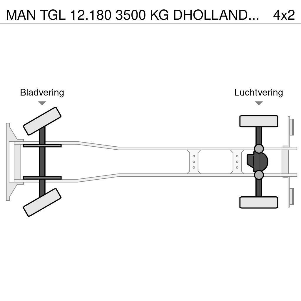 MAN TGL 12.180 3500 KG DHOLLANDIA LIFT - 118 111 KM (! Bakwagens met gesloten opbouw