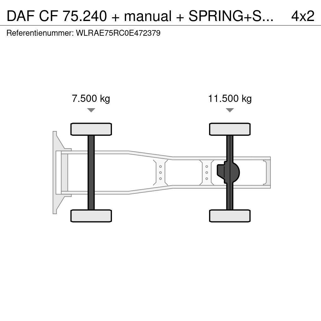 DAF CF 75.240 + manual + SPRING+SPRING+ EURO 2 Trekkers