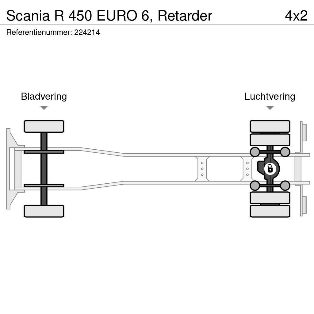 Scania R 450 EURO 6, Retarder Bakwagens met gesloten opbouw