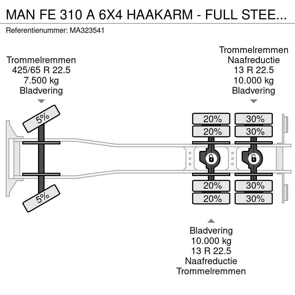 MAN FE 310 A 6X4 HAAKARM - FULL STEEL - MANUAL Vrachtwagen met containersysteem
