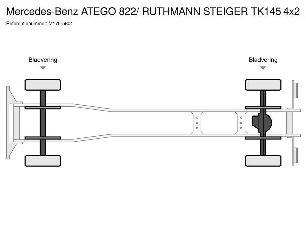 Mercedes-Benz ATEGO 822/ RUTHMANN STEIGER TK145 Auto hoogwerkers