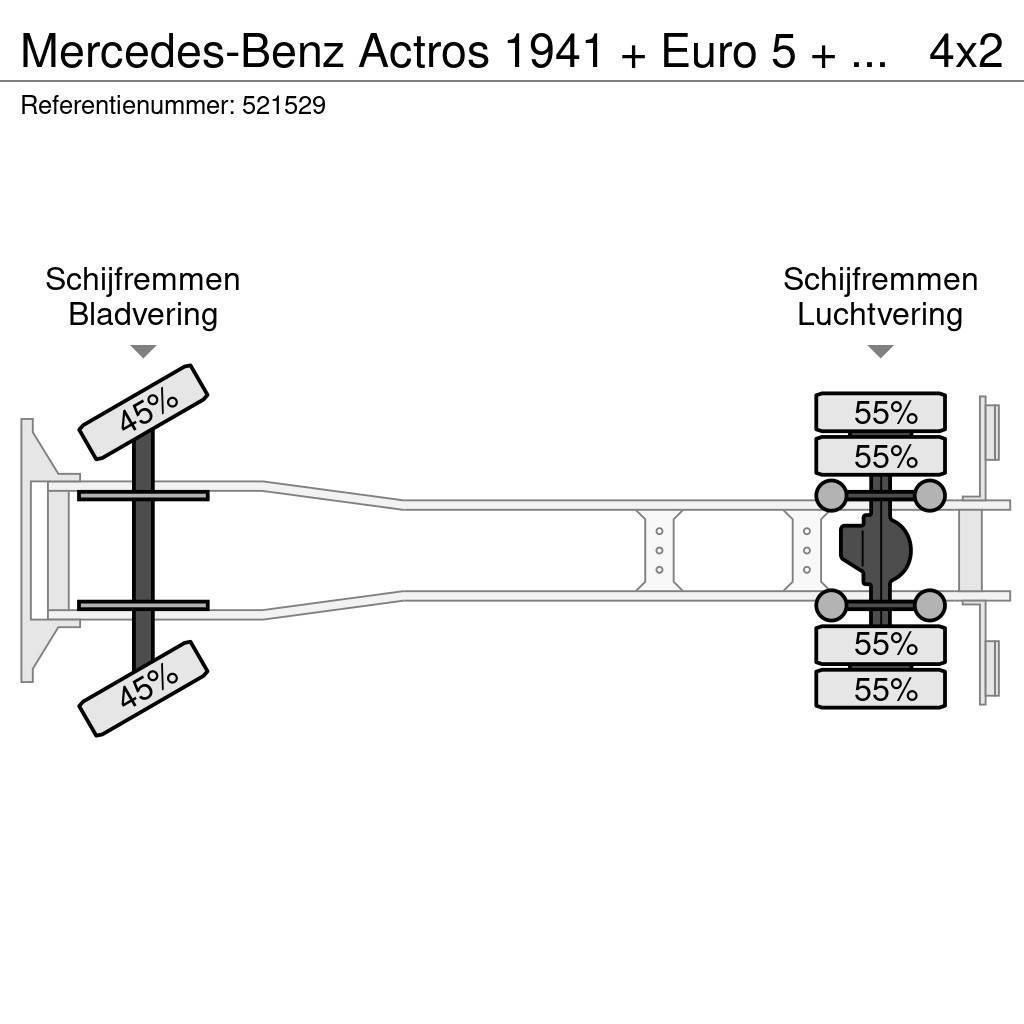 Mercedes-Benz Actros 1941 + Euro 5 + Dhollandia Bakwagens met gesloten opbouw