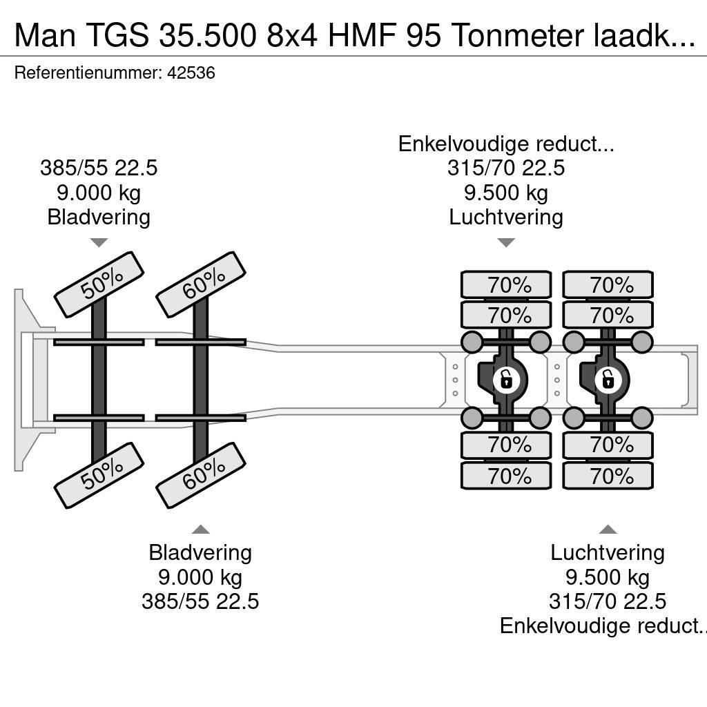 MAN TGS 35.500 8x4 HMF 95 Tonmeter laadkraan bj. 2019! Trekkers