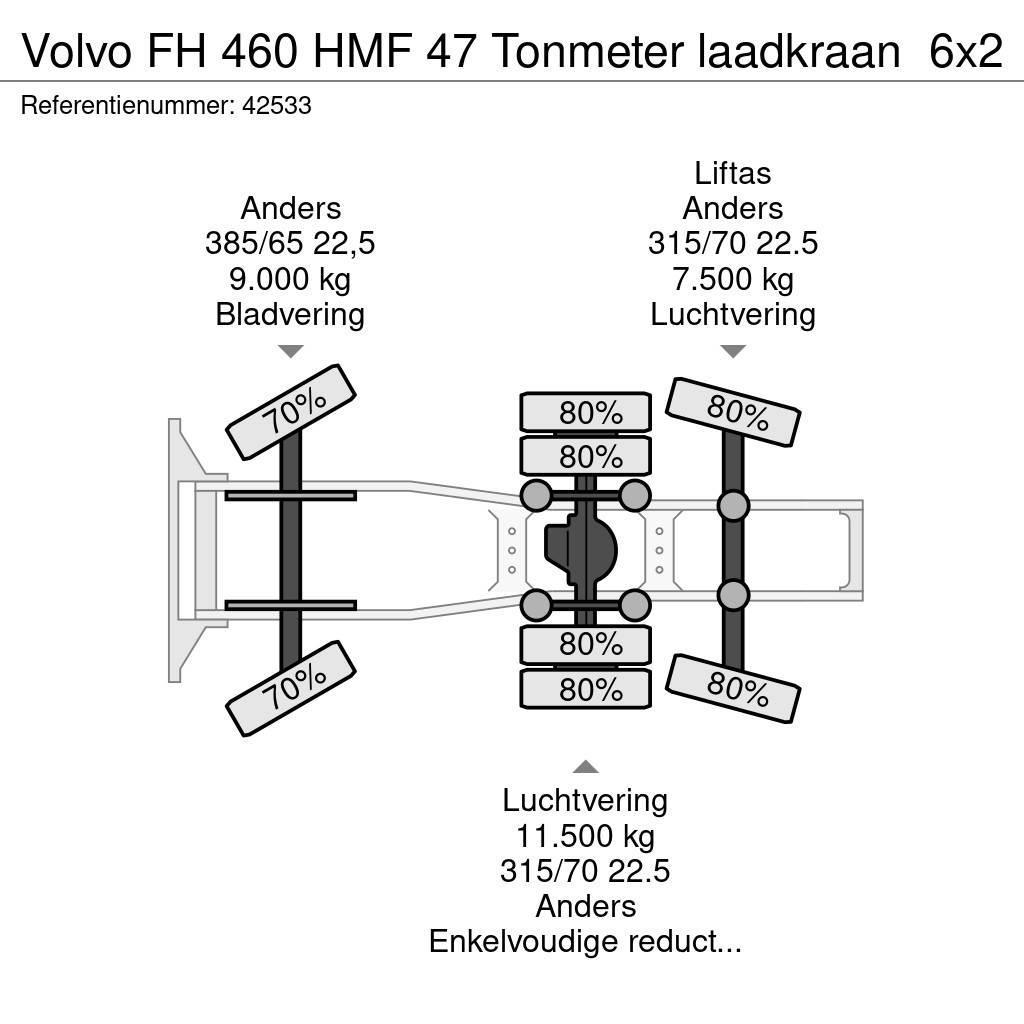 Volvo FH 460 HMF 47 Tonmeter laadkraan Trekkers