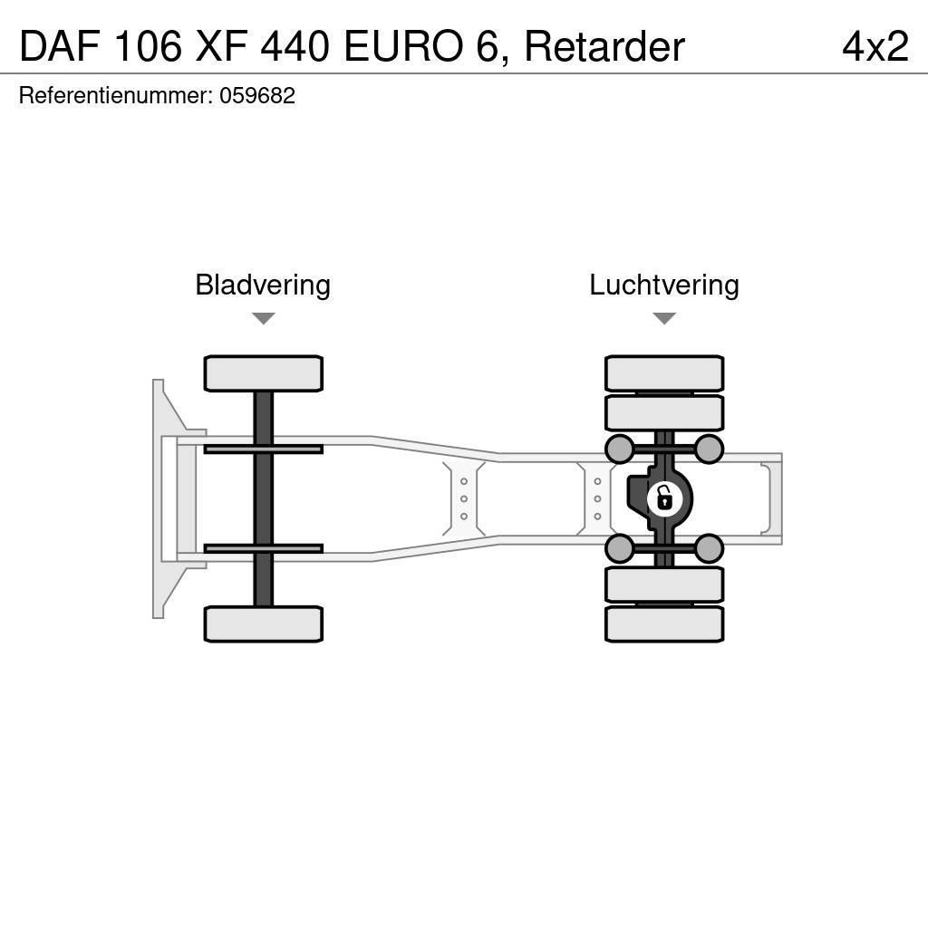 DAF 106 XF 440 EURO 6, Retarder Trekkers