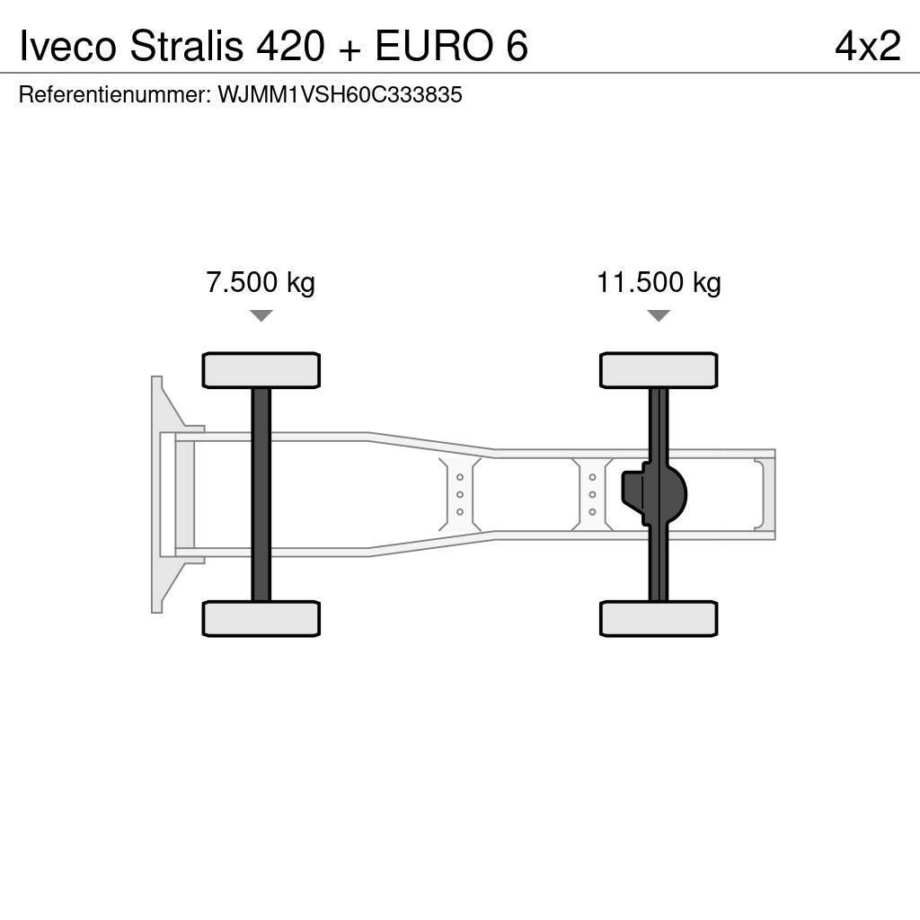 Iveco Stralis 420 + EURO 6 Trekkers