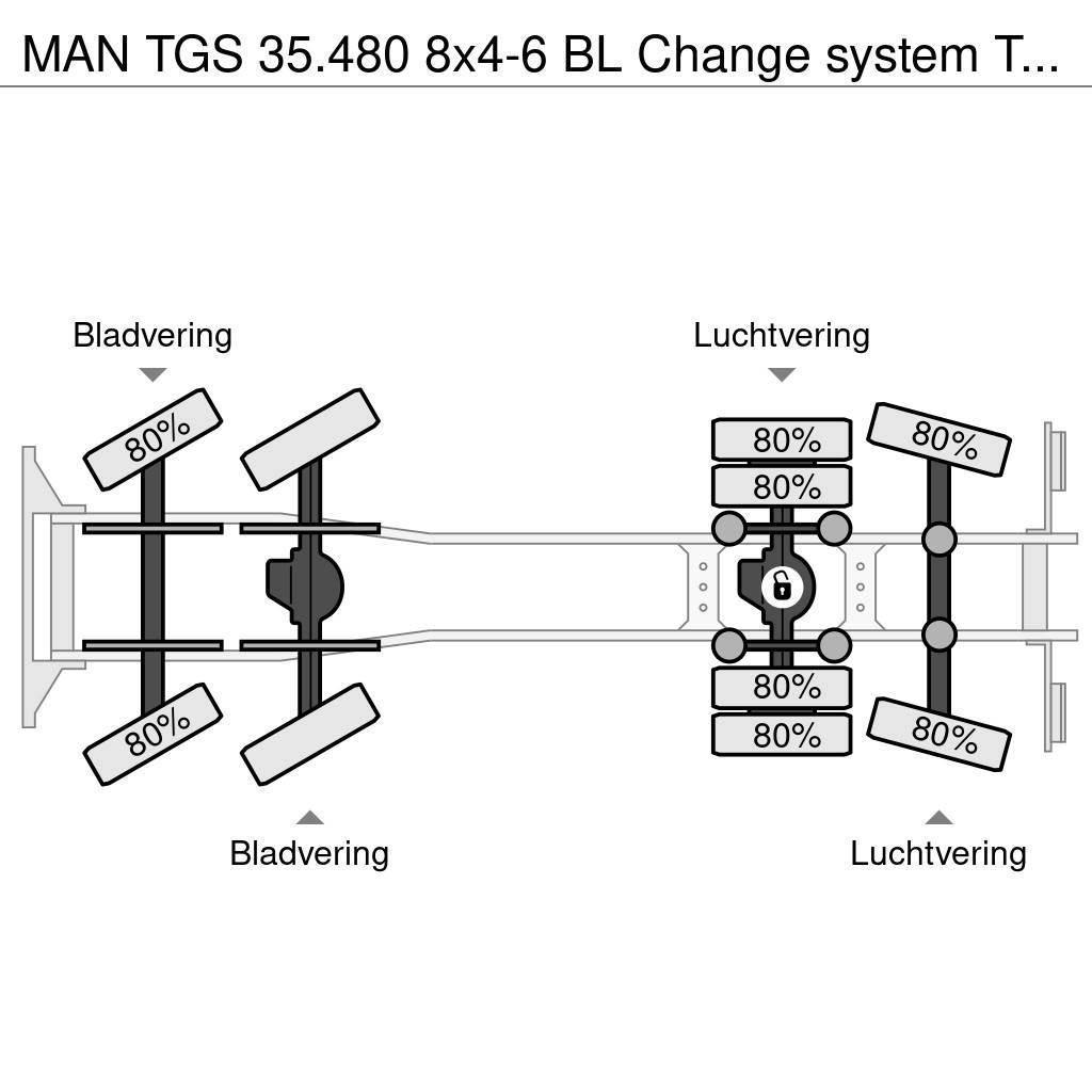 MAN TGS 35.480 8x4-6 BL Change system Tipper/Platform Kipper