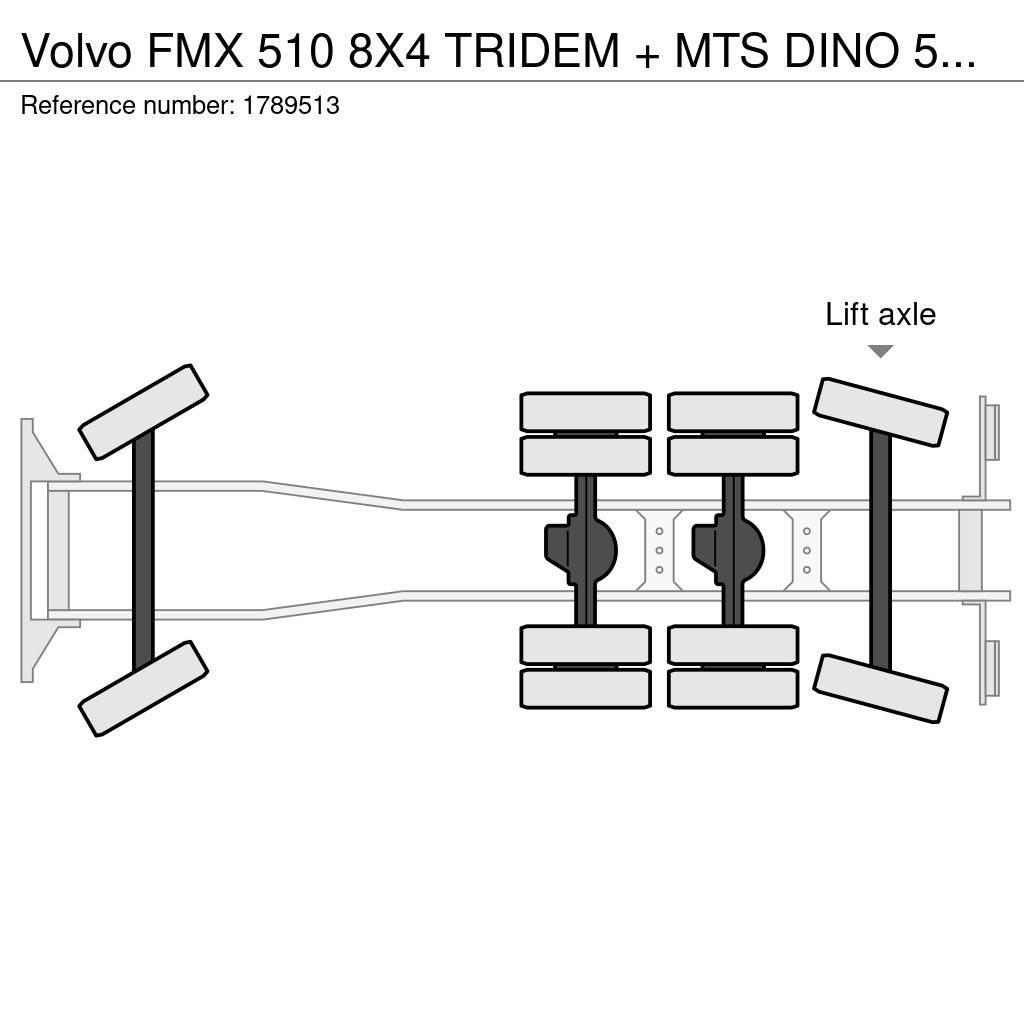 Volvo FMX 510 8X4 TRIDEM + MTS DINO 5 SAUGBAGGER/SUCTION Combi / vacuum trucks